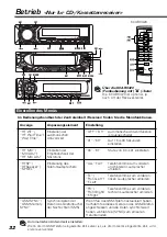 Предварительный просмотр 32 страницы Kenwood KCA-HF521 Instruction Manual