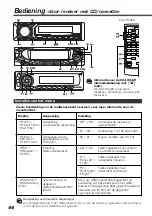 Предварительный просмотр 46 страницы Kenwood KCA-HF521 Instruction Manual