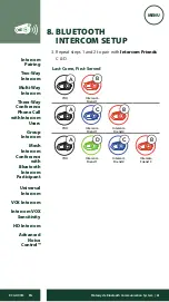 Preview for 61 page of Kenwood KCA-HX5M Instruction Manual