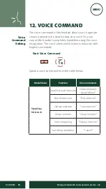 Preview for 86 page of Kenwood KCA-HX5M Instruction Manual