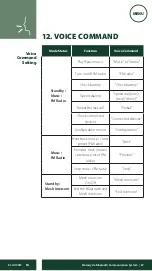 Preview for 87 page of Kenwood KCA-HX5M Instruction Manual