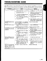 Preview for 15 page of Kenwood KCA-R10 Instruction Manual