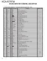 Предварительный просмотр 4 страницы Kenwood KCA-R71FM Service Manual