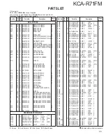 Предварительный просмотр 15 страницы Kenwood KCA-R71FM Service Manual