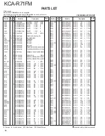 Предварительный просмотр 16 страницы Kenwood KCA-R71FM Service Manual