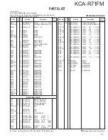 Предварительный просмотр 17 страницы Kenwood KCA-R71FM Service Manual