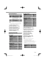 Preview for 11 page of Kenwood KCA-RC107MR Instruction Manual