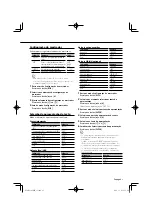 Preview for 27 page of Kenwood KCA-RC107MR Instruction Manual