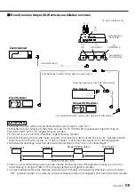 Preview for 15 page of Kenwood KCA-S210A Instruction Manual