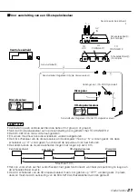 Preview for 21 page of Kenwood KCA-S210A Instruction Manual