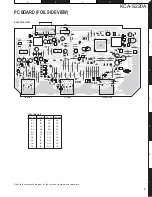 Предварительный просмотр 3 страницы Kenwood KCA-S220A - Car Audio Switcher Service Manual