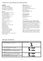 Предварительный просмотр 56 страницы Kenwood KCC90 Instructions Manual