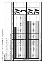 Предварительный просмотр 86 страницы Kenwood KCC90 Instructions Manual