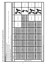 Предварительный просмотр 134 страницы Kenwood KCC90 Instructions Manual