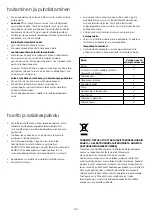 Предварительный просмотр 170 страницы Kenwood KCC90 Instructions Manual