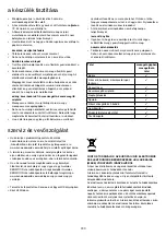 Предварительный просмотр 242 страницы Kenwood KCC90 Instructions Manual