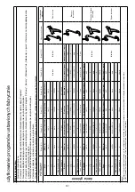 Предварительный просмотр 254 страницы Kenwood KCC90 Instructions Manual