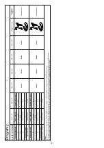 Предварительный просмотр 260 страницы Kenwood KCC90 Instructions Manual