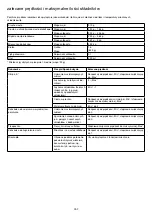 Предварительный просмотр 265 страницы Kenwood KCC90 Instructions Manual