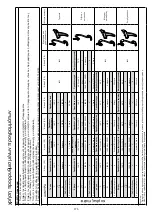 Предварительный просмотр 278 страницы Kenwood KCC90 Instructions Manual