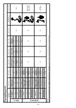 Предварительный просмотр 281 страницы Kenwood KCC90 Instructions Manual