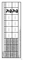 Предварительный просмотр 308 страницы Kenwood KCC90 Instructions Manual