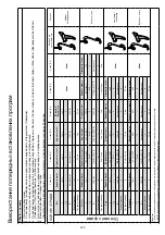 Предварительный просмотр 326 страницы Kenwood KCC90 Instructions Manual