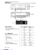 Preview for 30 page of Kenwood kcd-728 Instruction Manual