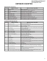 Preview for 5 page of Kenwood KCD-BT6544U/UY Service Manual