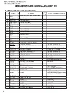 Предварительный просмотр 6 страницы Kenwood KCD-BT6544U/UY Service Manual