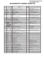 Preview for 7 page of Kenwood KCD-BT6544U/UY Service Manual