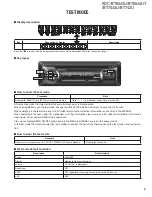 Предварительный просмотр 9 страницы Kenwood KCD-BT6544U/UY Service Manual