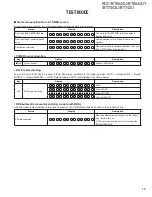 Предварительный просмотр 13 страницы Kenwood KCD-BT6544U/UY Service Manual