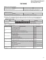 Preview for 17 page of Kenwood KCD-BT6544U/UY Service Manual