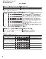 Preview for 18 page of Kenwood KCD-BT6544U/UY Service Manual