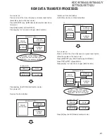 Предварительный просмотр 21 страницы Kenwood KCD-BT6544U/UY Service Manual