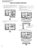 Preview for 22 page of Kenwood KCD-BT6544U/UY Service Manual