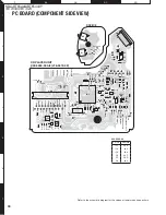 Preview for 30 page of Kenwood KCD-BT6544U/UY Service Manual