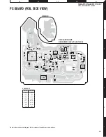 Preview for 31 page of Kenwood KCD-BT6544U/UY Service Manual