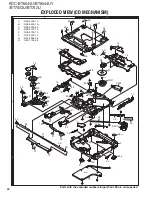 Предварительный просмотр 42 страницы Kenwood KCD-BT6544U/UY Service Manual