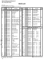 Предварительный просмотр 44 страницы Kenwood KCD-BT6544U/UY Service Manual