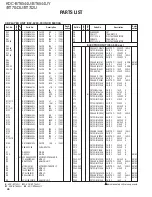 Предварительный просмотр 46 страницы Kenwood KCD-BT6544U/UY Service Manual