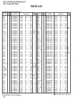 Предварительный просмотр 48 страницы Kenwood KCD-BT6544U/UY Service Manual