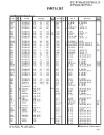 Предварительный просмотр 49 страницы Kenwood KCD-BT6544U/UY Service Manual