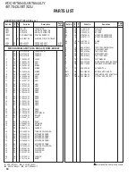 Preview for 50 page of Kenwood KCD-BT6544U/UY Service Manual