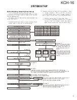 Preview for 3 page of Kenwood KCH-16 Service Manual