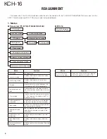 Preview for 4 page of Kenwood KCH-16 Service Manual