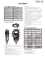 Preview for 5 page of Kenwood KCH-16 Service Manual