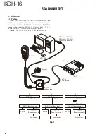 Preview for 6 page of Kenwood KCH-16 Service Manual