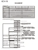 Предварительный просмотр 12 страницы Kenwood KCH-16 Service Manual